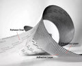Mesh Roll Tape Window Screen Repair Patch